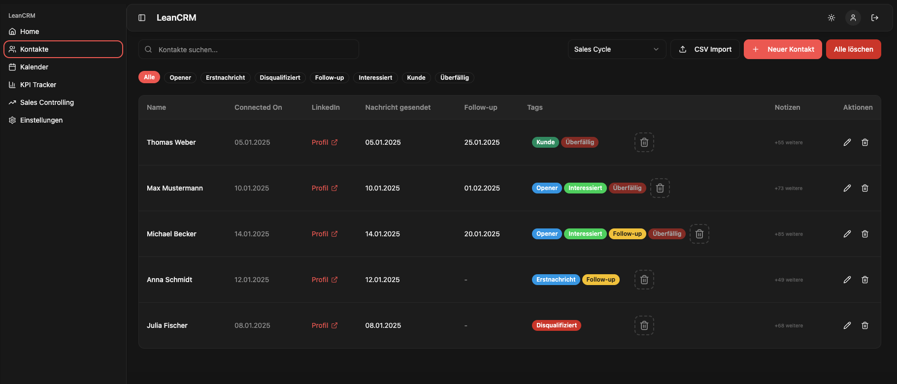 CRM System für Vertrieb