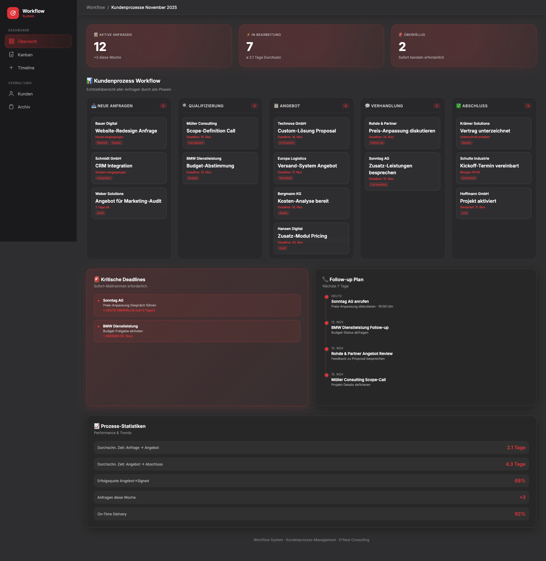 Workflow System für Kundenprozesse